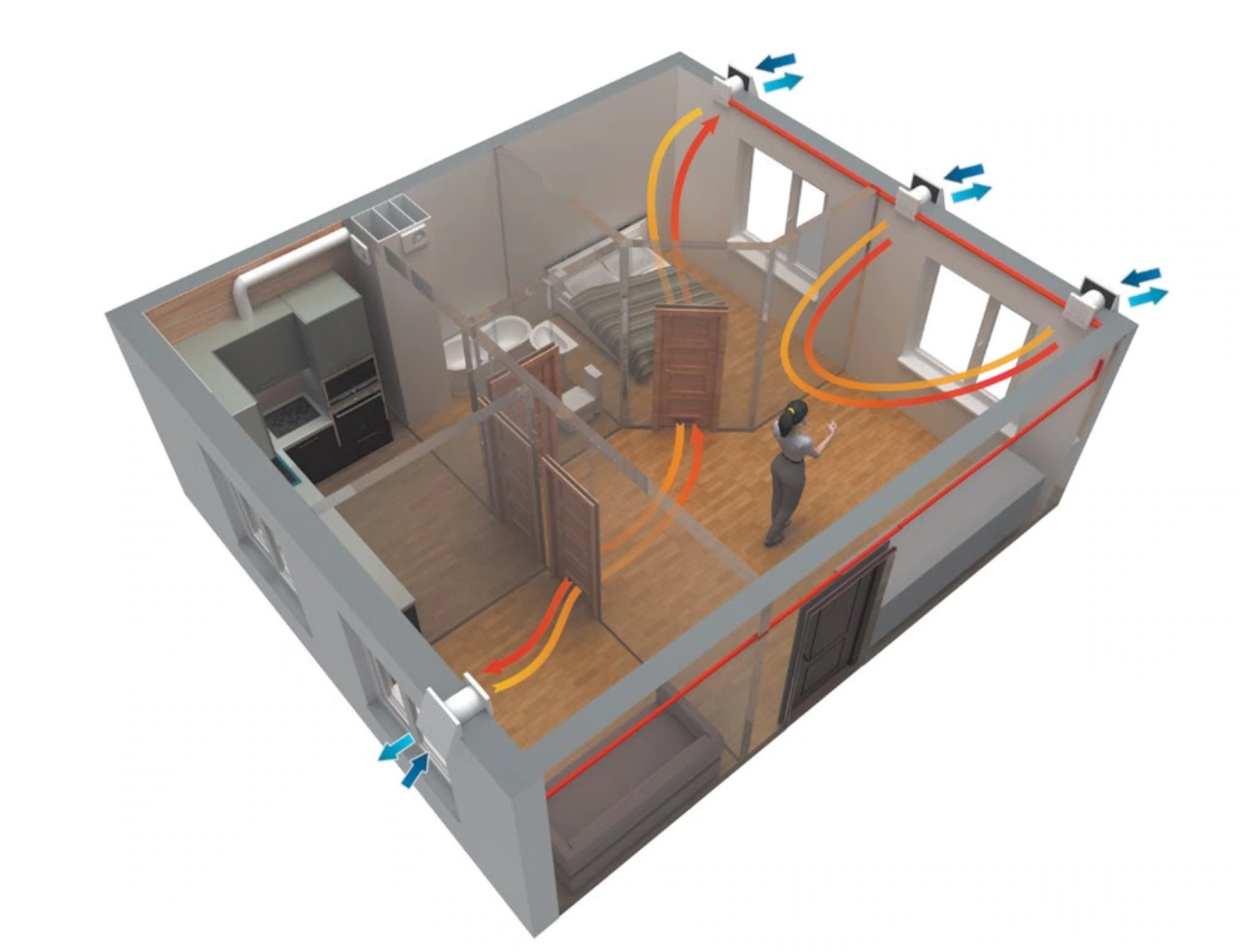 Pokojová rekuperace