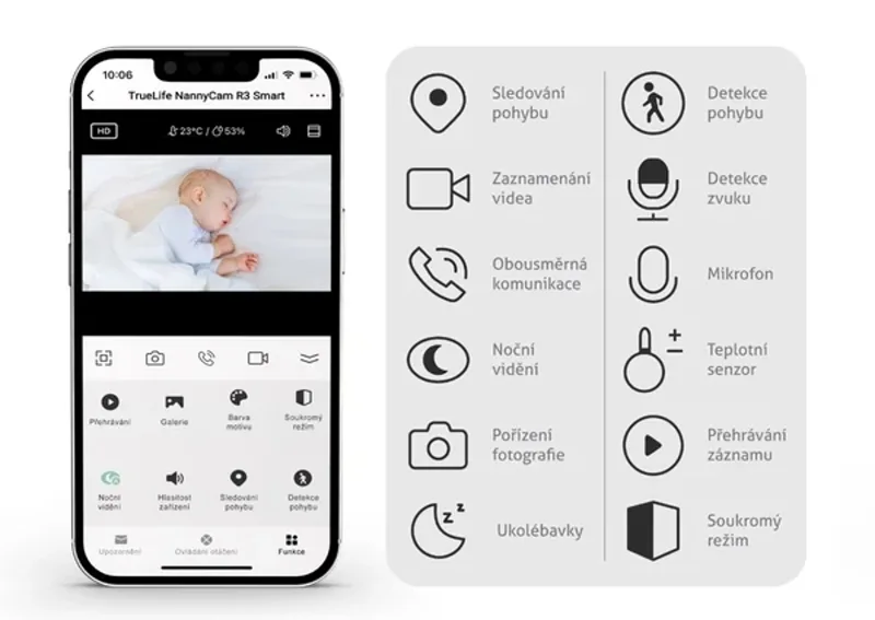 Co umí dětské chůvičky?