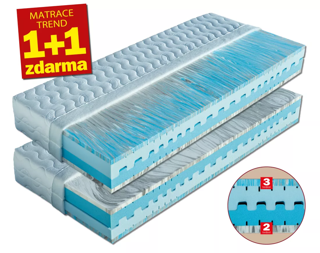 Antibakteriální matrace