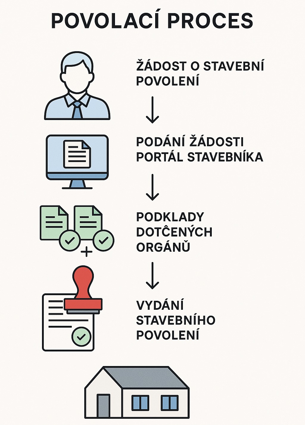 Dřevostavby v roce 2025