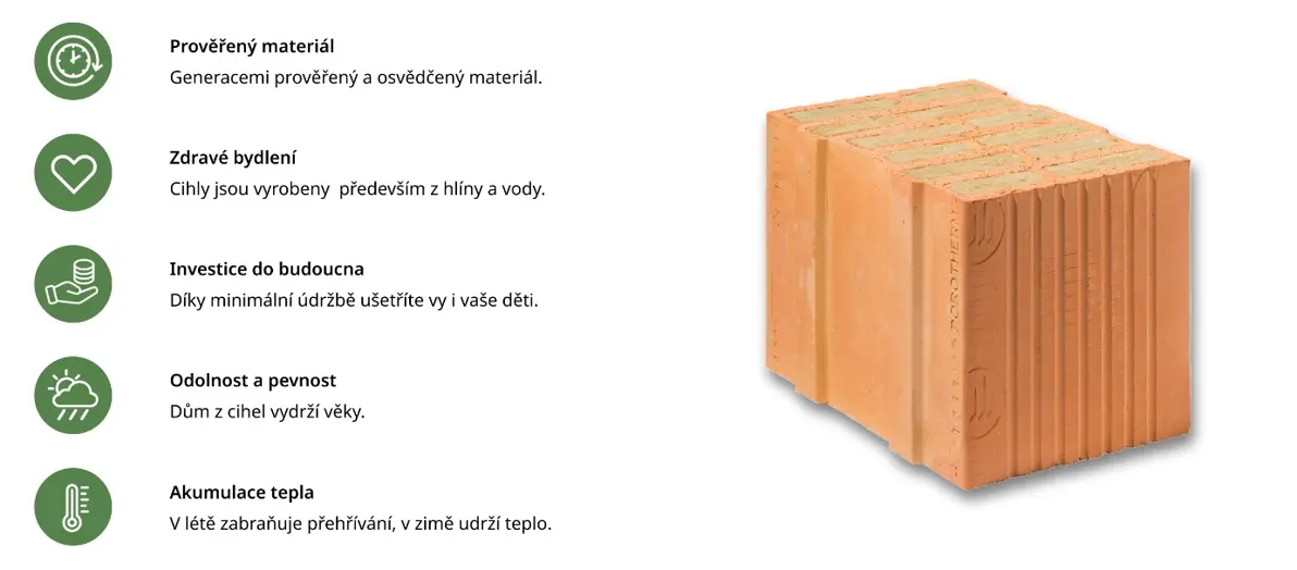 Rodinný dům od A do Z