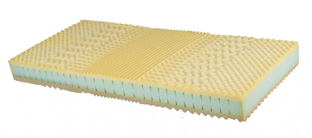 Recenze matrace Nika Hard