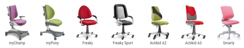 Dětské stoly Mayer